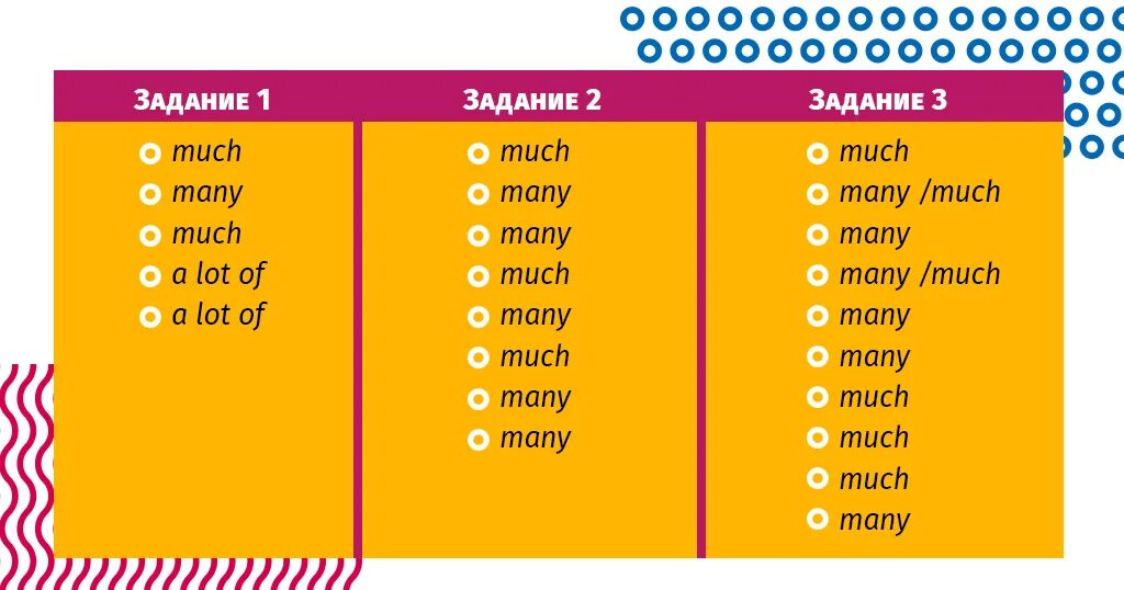 Much many a lot of 4 класс. Разница между a lot of и many и much. Разница much many a lot of. A lot of many much таблица. Lots of a lot of much many разница.