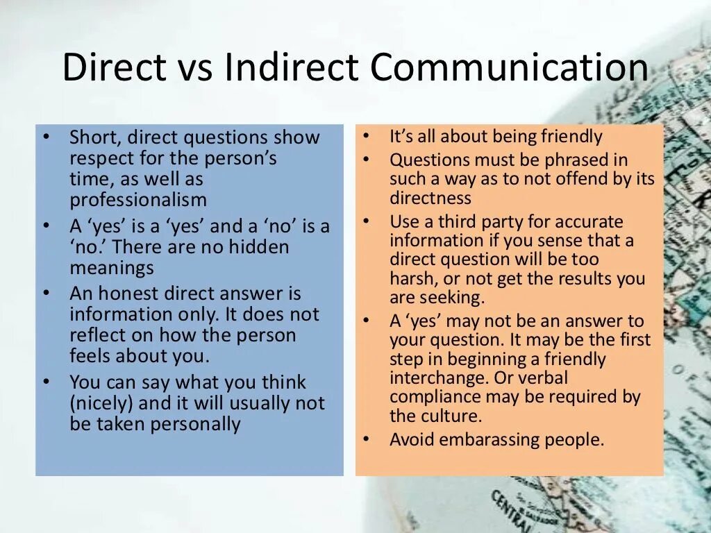 Questions about communication. Direct and indirect communication. direct vs indirect communication. indirect communication korea.