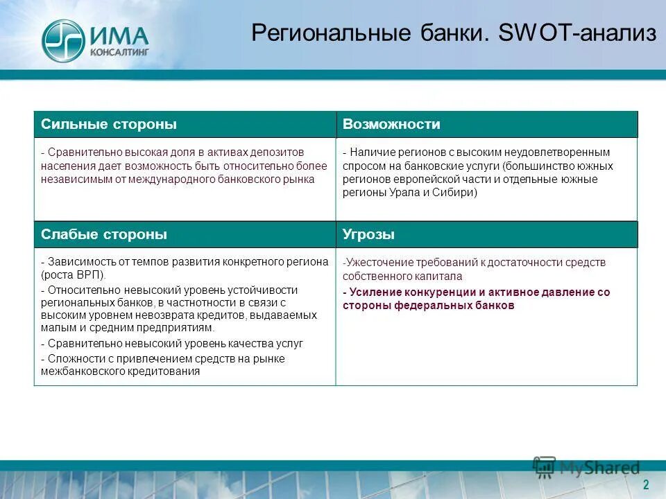 Сильные стороны СВОТ анализа банка. Угрозы СВОТ анализ банка. Матрица SWOT- анализ банка. Анализ сильных и слабых сторон банка ВТБ.