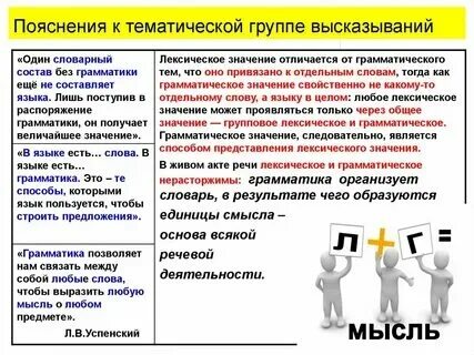 Значение то как станет. Значение то как станет
