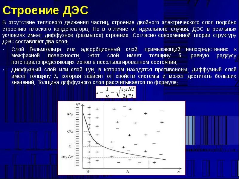 Диффузный слой ДЭС (двойного электрического слоя) состоит из:. Строение двойного электрического слоя. ДЭС двойной электрический слой. Толщина двойного электрического слоя. Диффузная строение