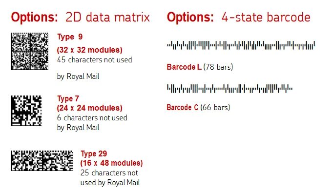 Дата Матрикс. Коды DATAMATRIX. Матрикс код. Data Matrix коды.