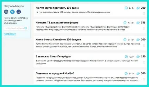Воркзилла отзывы о заработке 2024
