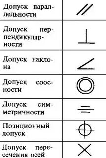 Допуски на чертеже расшифровка