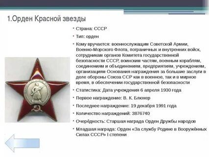 Как пишется орден красной звезды
