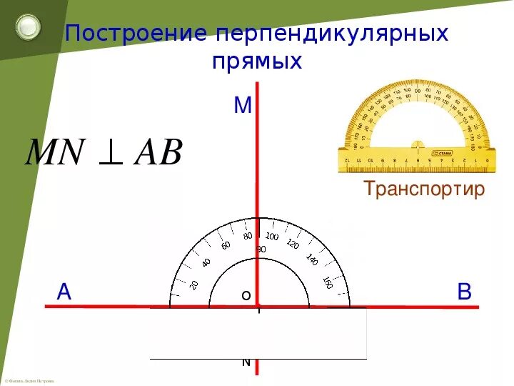 Построение перпендикулярных прямых с помощью транспортира. Перпендикулярные прямые построение. Построение перпендикулярной прямой с помощью транспортира. Алгоритм построения перпендикулярных прямых. Построить а перпендикулярно б