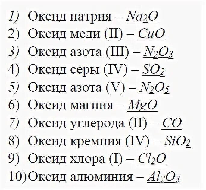 Составить формулу оксид меди 2