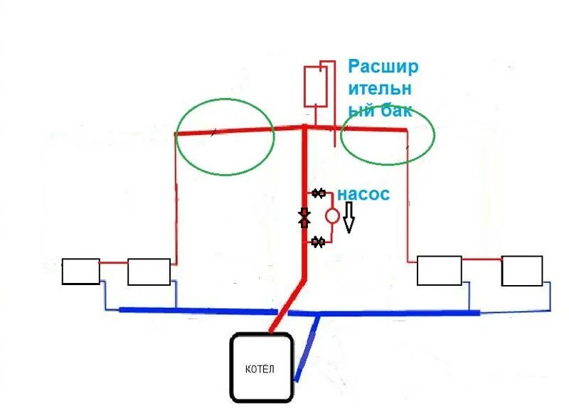 Как выгнать воздух насосом