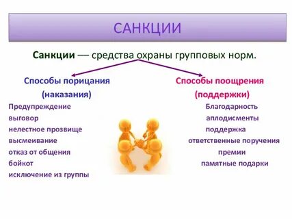 Средства общения тест