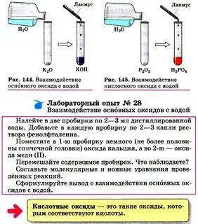 Вывод для лабораторной работы по химии
