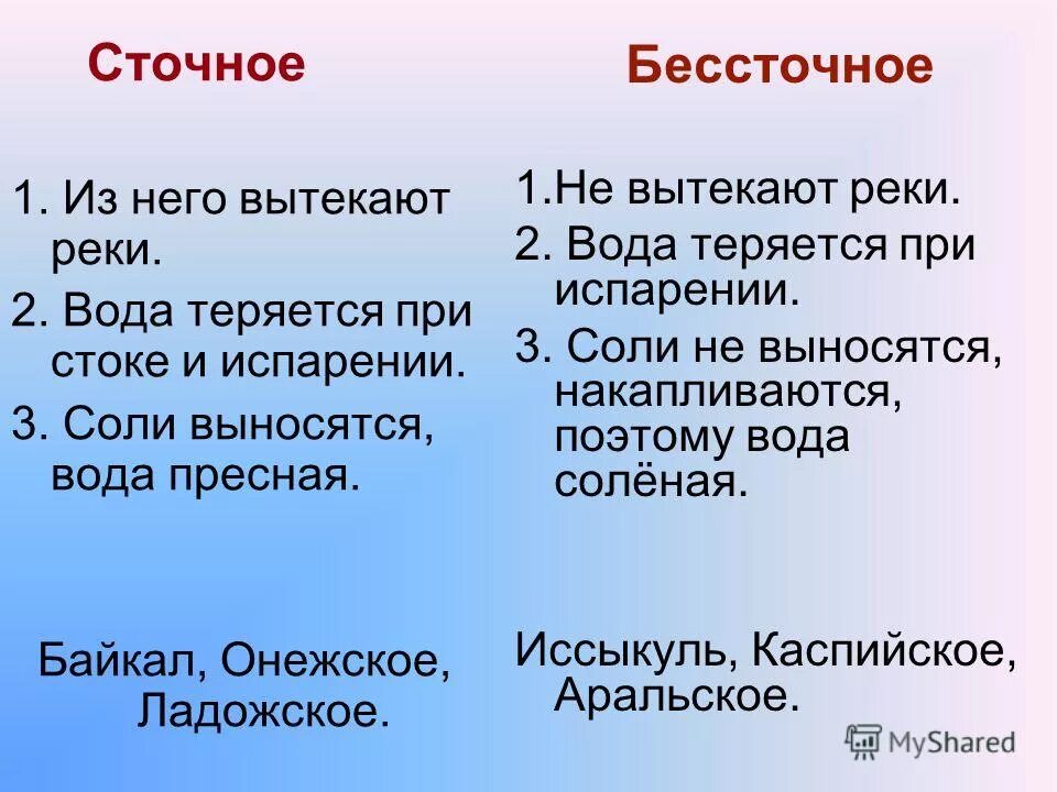 Сточные озера соленые. Сточные и бессточные озера. Сточные бессточные и проточные озера. Сточные и бессточные озера России. Сточные и бессточные озера соленые ?.