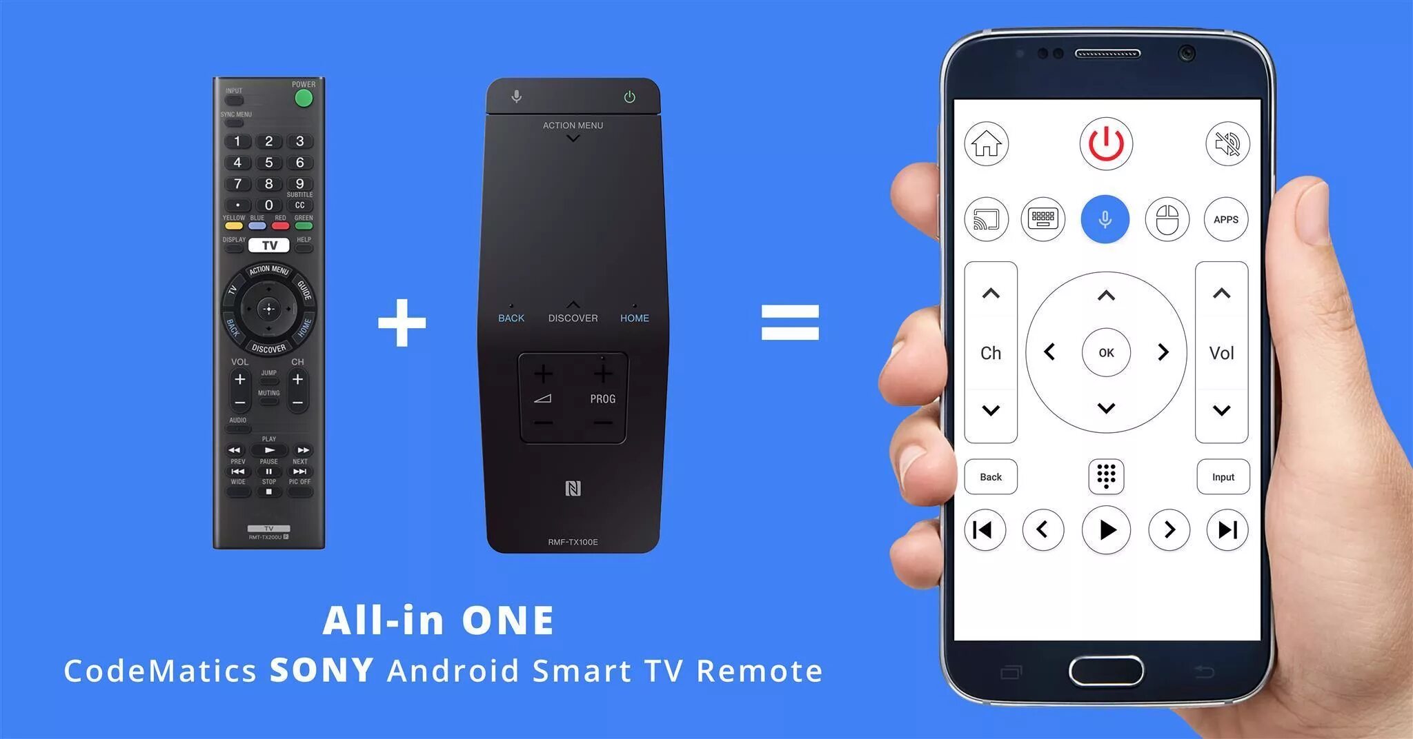 Ми пульт на андроид. Smart Remote Control пульт. Андроид ТВ Remote Control. Sony TV Remote. Пульт для Android TV 1.3.1.