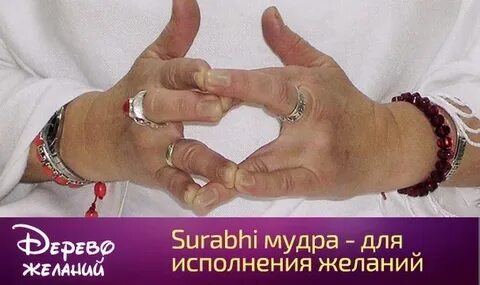 Мудры желаний
