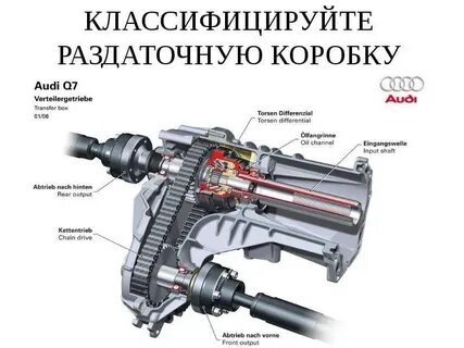 Раздаточная
