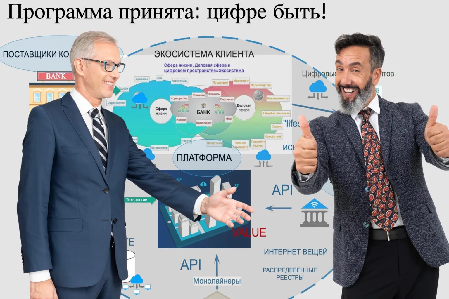 Цифровая трансформация государственного сектора. Цифровой банк сфера. цифровая трансформация банков. цифровизация банков. цифровизация банка.