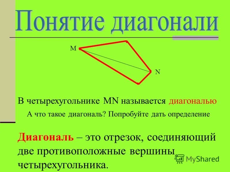 Назовите стороны четырехугольника. Геометрия Четырехугольники. Противолежащие вершины четырехугольника. Диагональ. Диагональ это в геометрии.