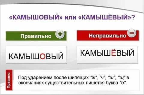Развеется как пишется правильно