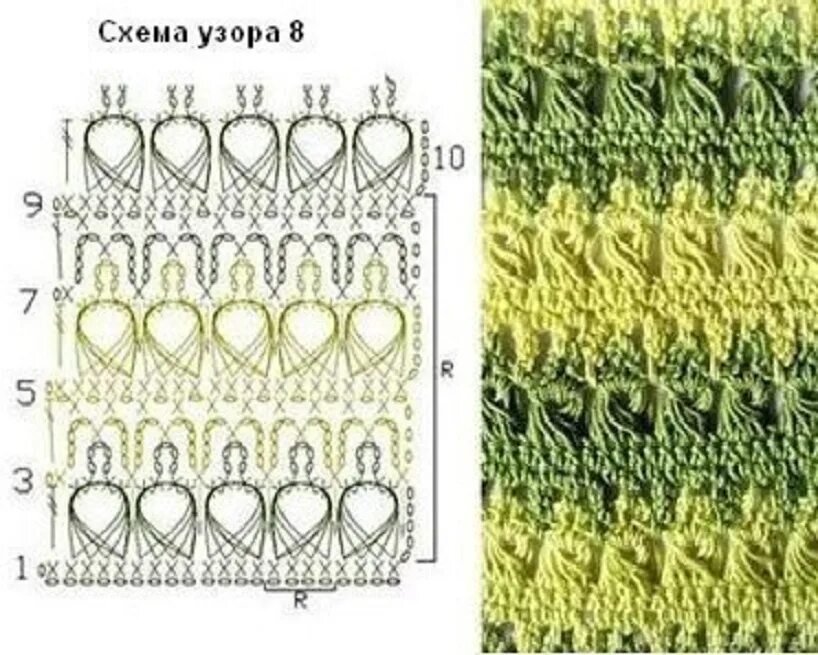 Узоры крючком техника. Перуанский узор брумстик. Перуанское вязание крючком. Перуанский узор брумстик крючком. Узор брумстик крючком схема.