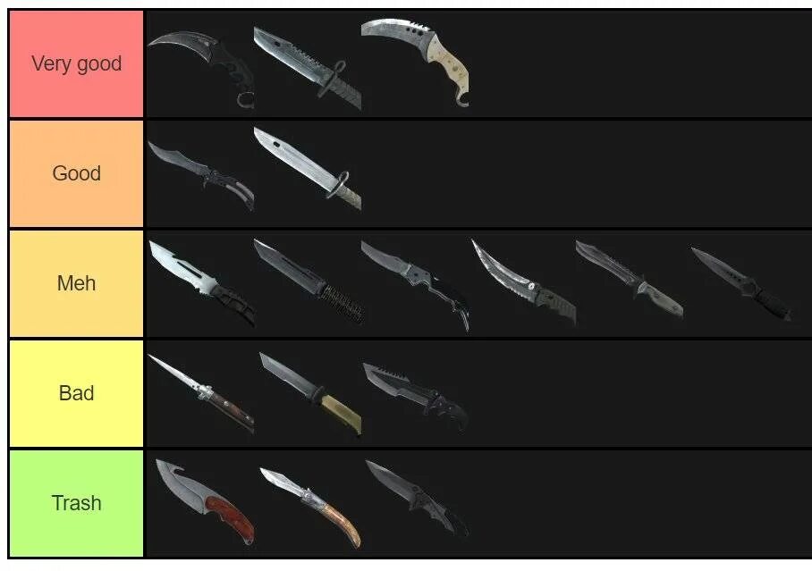 Knives out case cs2