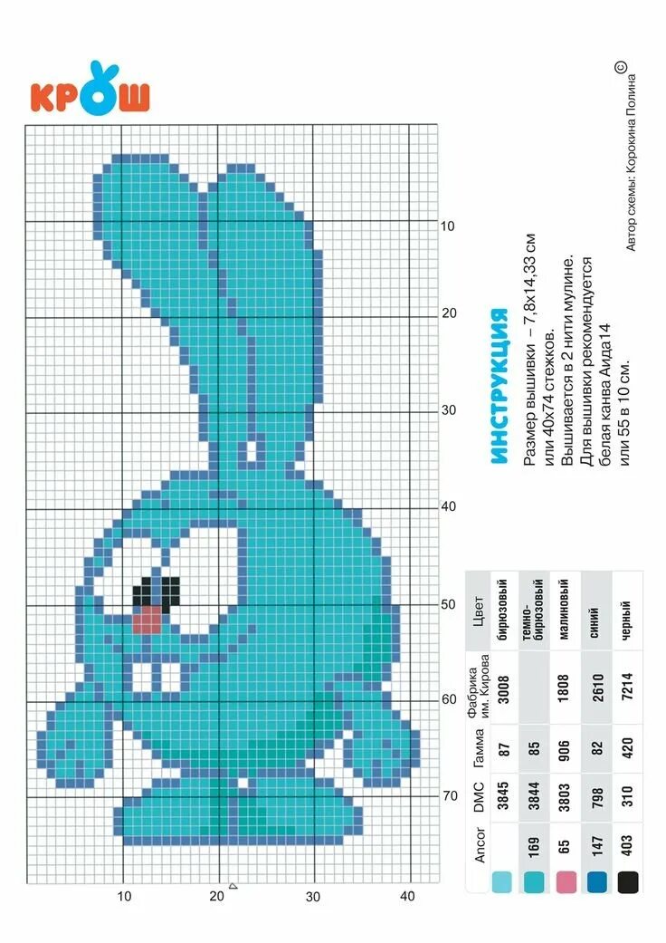 Детский рисунок вязания. Вышивка крестом Смешарик Крош схема. Вышивка крестом Смешарики Крош. Схемы для вышивания крестиком. Схемы вышивки крестом детские.