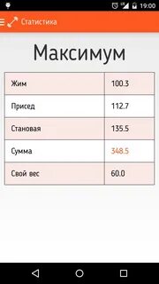 Калькулятор жима