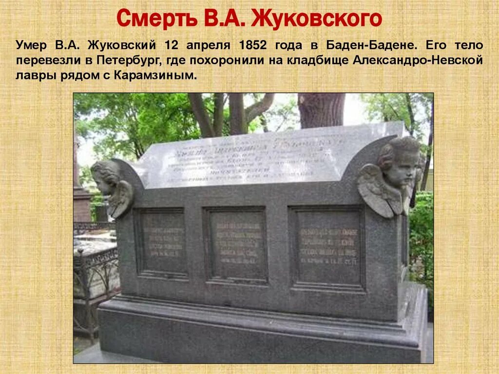 Кто написал похороните. Могила Жуковского.