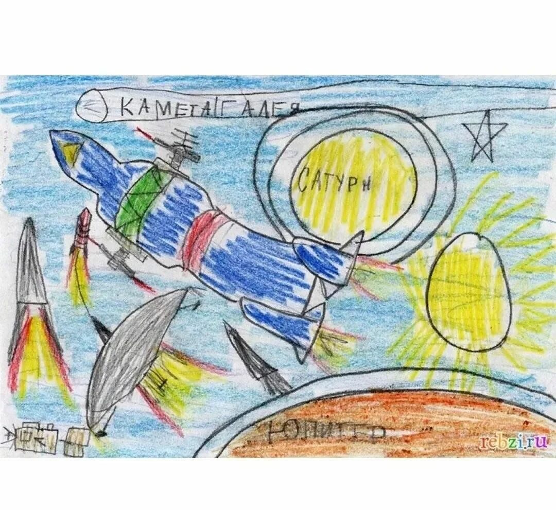 Рисунок на тему 12 апреля. Рисунок на тему космос. Рисунок космонавтики. Рисунок ко Дню космонавтики. Рисунки ко Дню космонавтики для школьников.