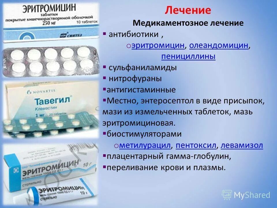 Антибиотики для лечения рожистого воспаления на ноге. Рожистое воспаление лечение антибиотиками. Антибиотики при рожистом воспалении антибиотики. Рожа лечение антибиотиками. Антибиотик от рожистого воспаления.