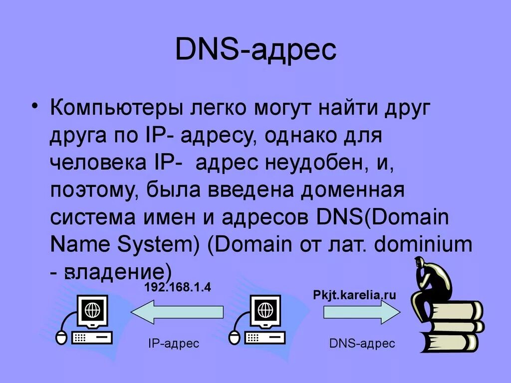 Url компьютера. ДНС это в информатике. Что такое DNS сервер простыми словами. DNS адрес это в информатике. DNS презентация.