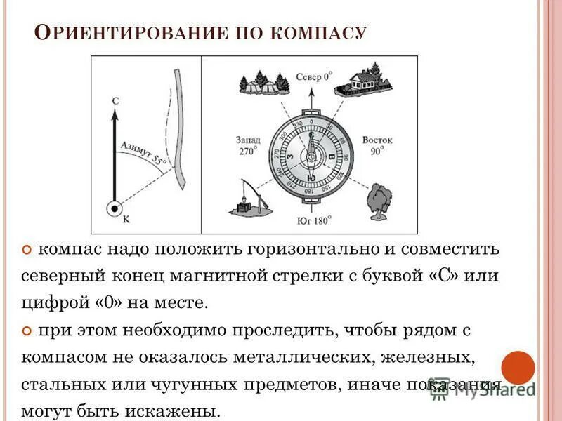 Ориентирование на местности. Ориентированиемпо компасу. Ориентирование по компа. Ориентирование по азимуту с компасом. Ориентирование на местности компас.