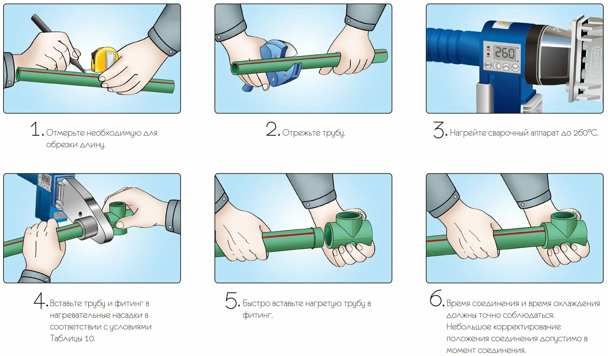 Соединение выполняет действия. Пайка муфты полипропиленовой трубы. Технология сварка полипропиленовых трубопроводов. Сварной шов полипропиленовых труб. Схема пайки полипропиленовых труб.