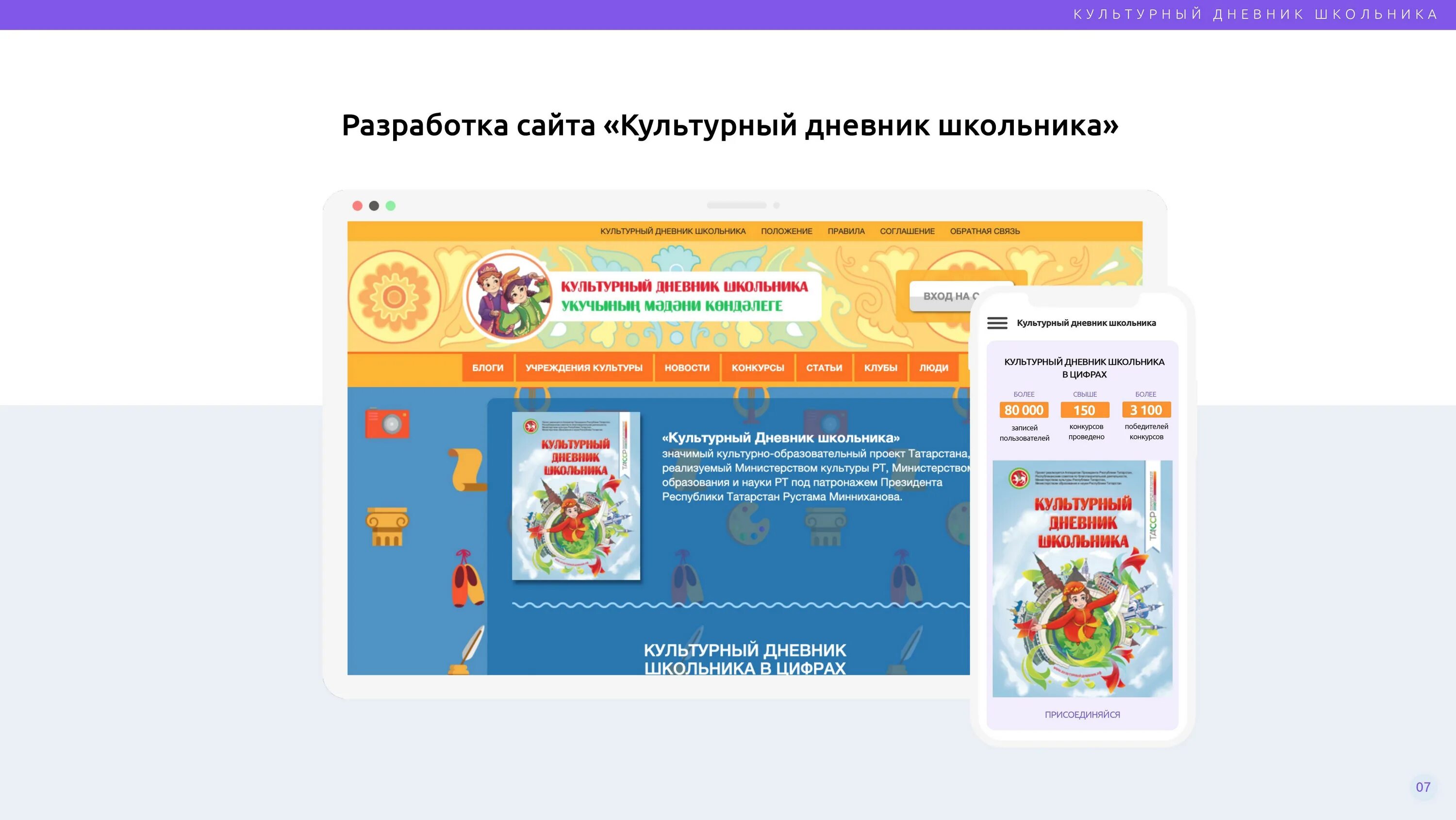 Культурно-образовательный проект культура для школьников. Культура для школьников РФ. Культура для школьников Культпоход. Культурный клуб - культура для школьников. Проект школьной культуры