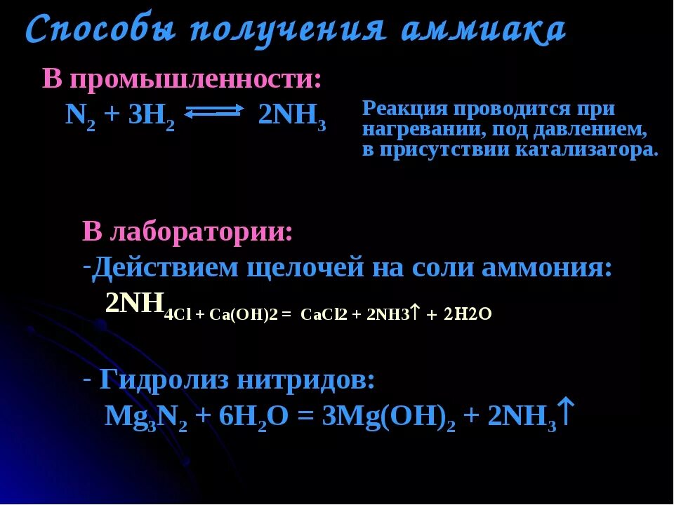 Реакция получения аммиака в лаборатории. Лабораторный способ получения аммиака. Промышленный способ получения аммиака. Лабораторный способ получения аммиака реакция. Лабораторный способ получения nh3.