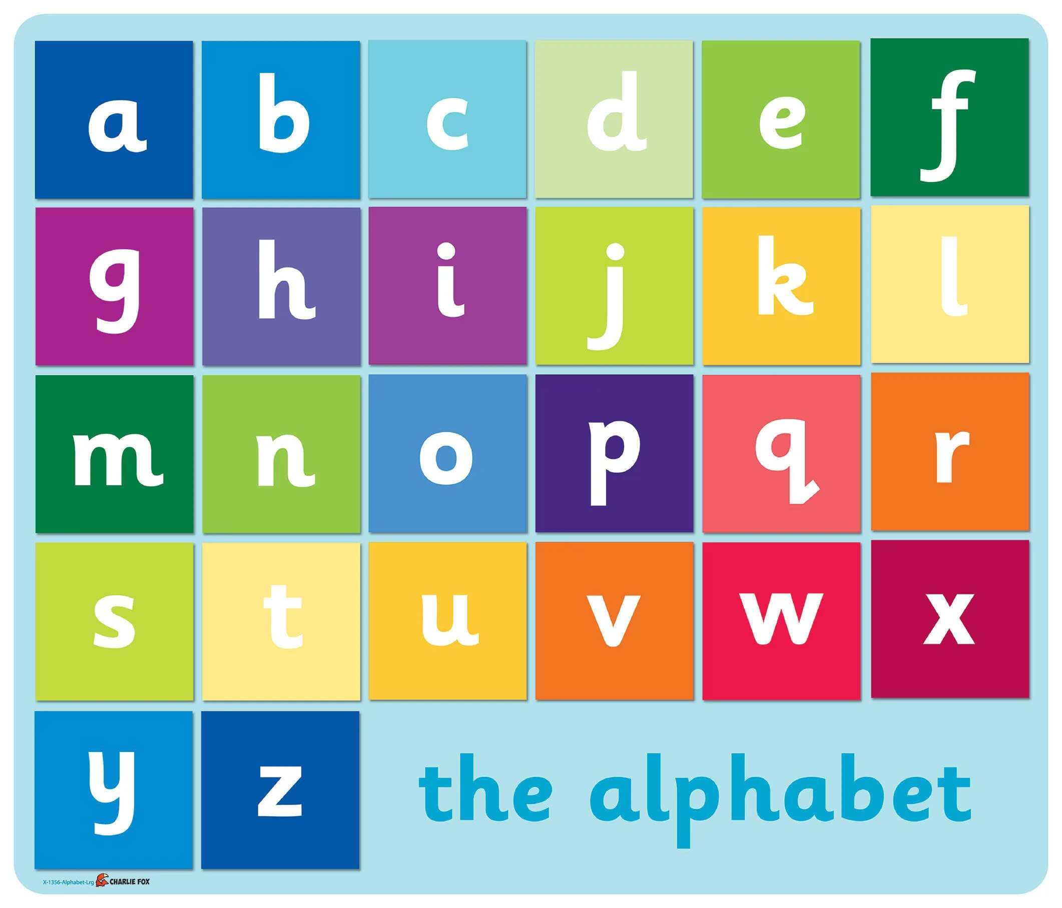 Alphabet. Alphabet Phonics. АВС Alphabet. Alphabet Table. Wordwall beginner