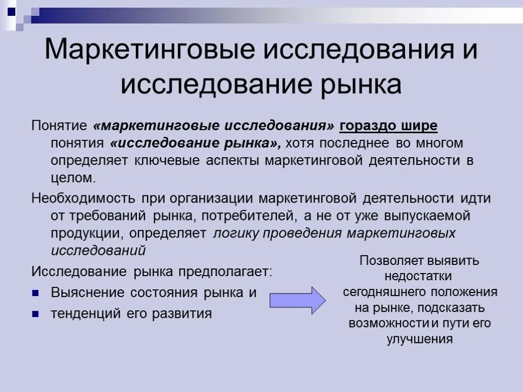 Маркетинговое исследование рынка предприятием