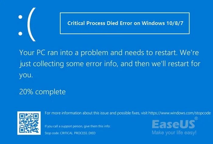 Ошибка critical process died. BSOD Windows 10 critical_process_died. Critical process died Windows. Синий экран смерти critical process died.