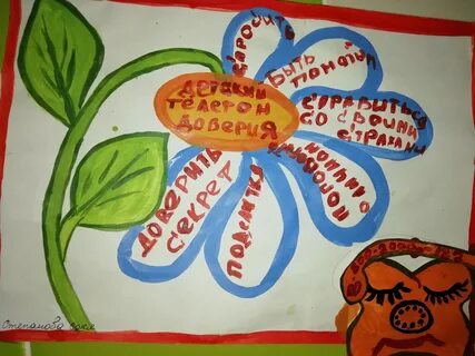 Рисунок мой друг телефон доверия