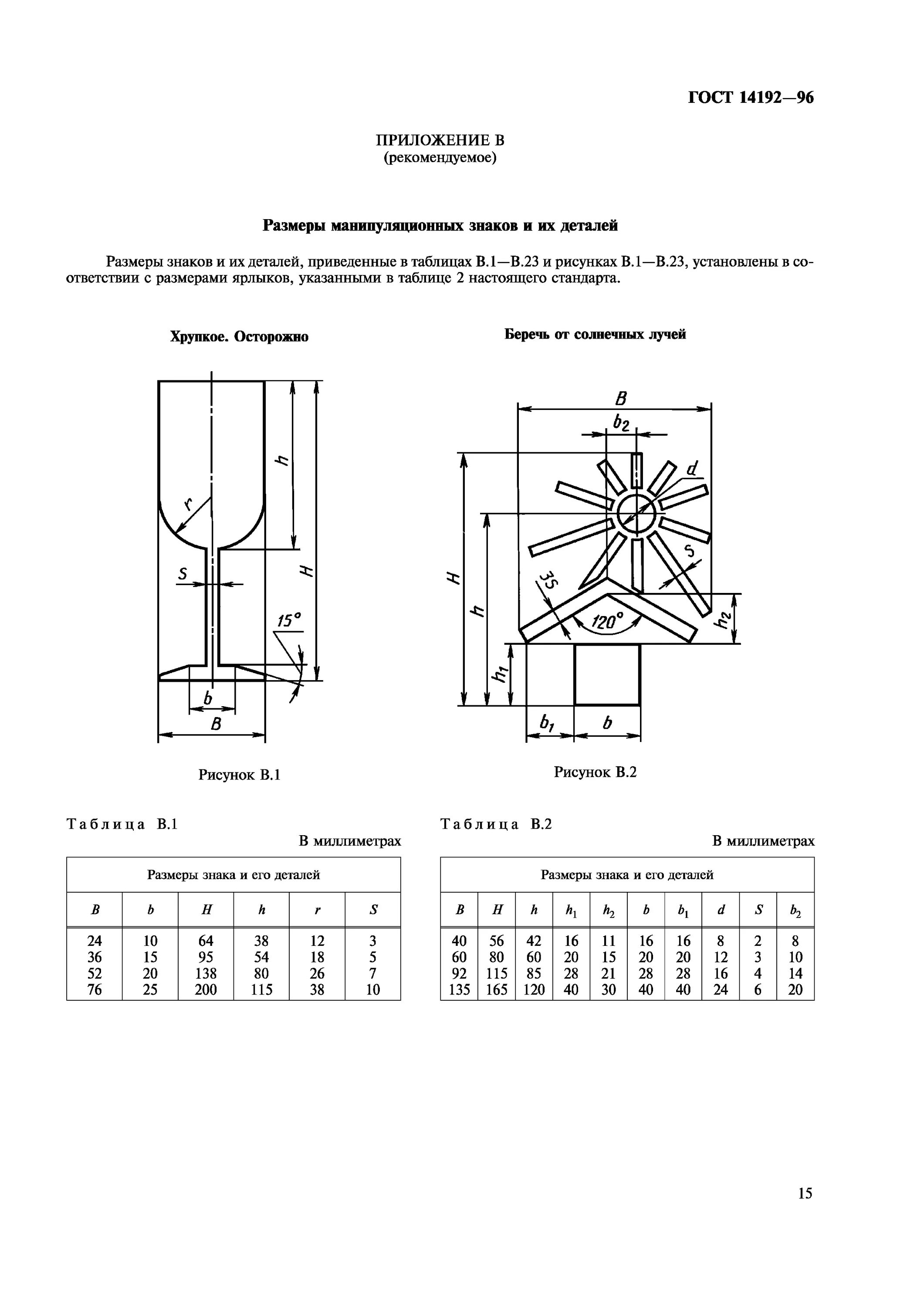 Манипуляционных знаков по ГОСТ 14192. Манипуляционные знаки ГОСТ 14192-96. Маркировка ГОСТ 14192. Знак центр масс ГОСТ 14192-96.