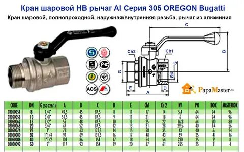 Краны для водопровода размеры