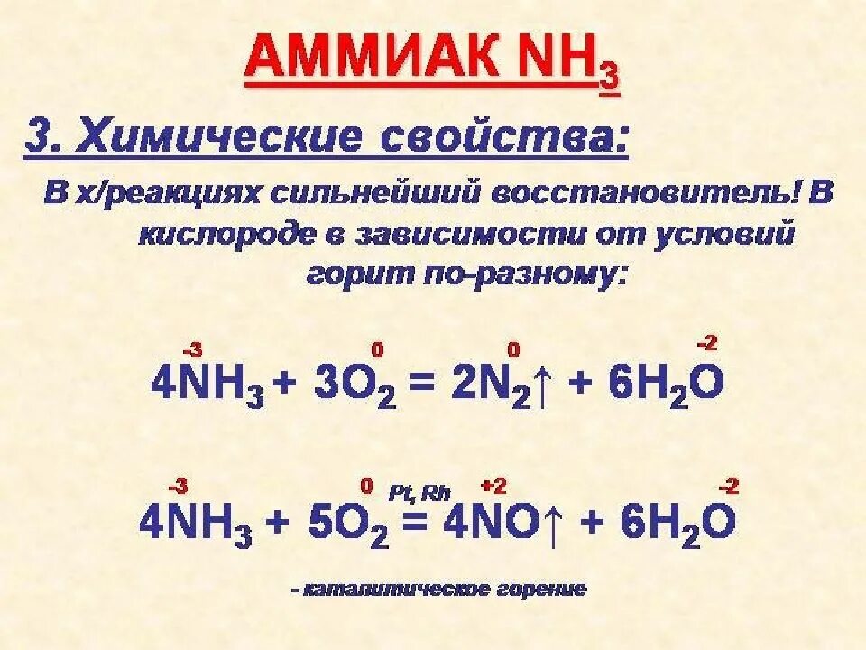 Почему аммиак проявляет только восстановительные. Nh3+o2 без катализатора ОВР. Аммиак формула химическая реакция. Химические свойства аммиака формулы. Реакция образования аммиака.