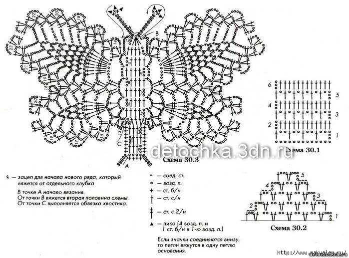 Вязание крючком бабочки со схемами и описанием. Вязание крючком бабочки со схемами. Бабочка крючком схема и описание. Вязаные бабочки крючком со схемами. Крючок схемы вязания бабочки