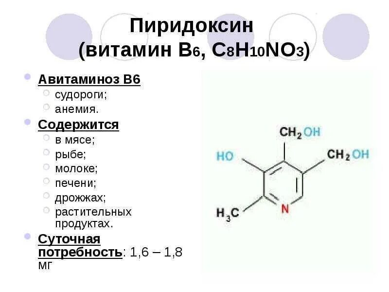 Витамин б6 колоть