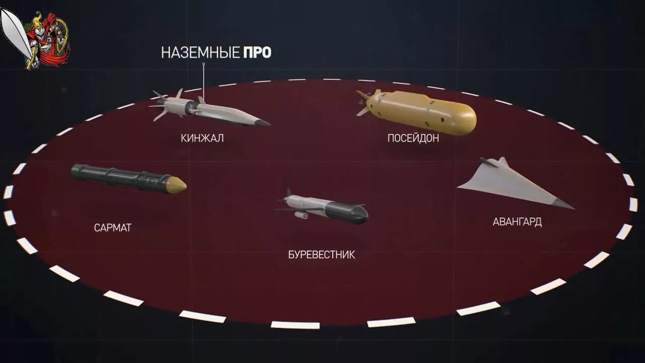 Посейдон система против. Посейдон система против. Информационная система посейдон. Система посейдон против коррупции. Антикоррупционная система посейдон.