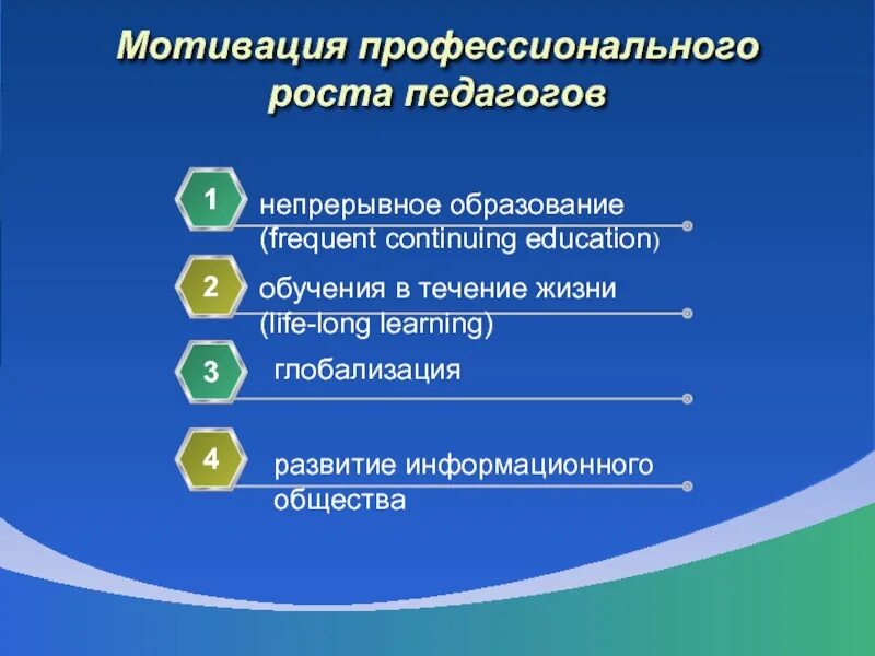 Стимул профессионального роста. Профессиональная мотивация педагога. Мотивы профессиональной деятельности. Мотивация педагогов к профессиональному развитию. Стимулы для профессионального развития педагога.