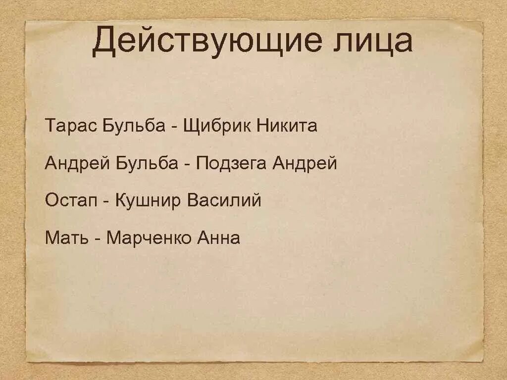 Действующие лица ревизора гоголя. Список действующих лиц. Ревизор гоголь презентация. Действующие лица ревизора гоголя. Действующие лица пьесы ревизор.