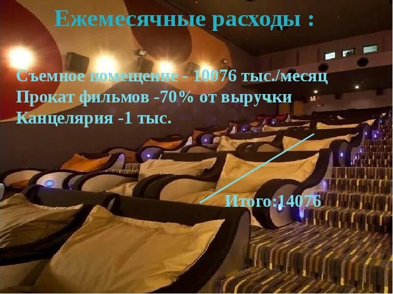 Кинотеатр киномакс ярославль. Киномакс Урал вип зал. Вип зал Киномакс Урал Челябинск. Киномакс Аура зал.