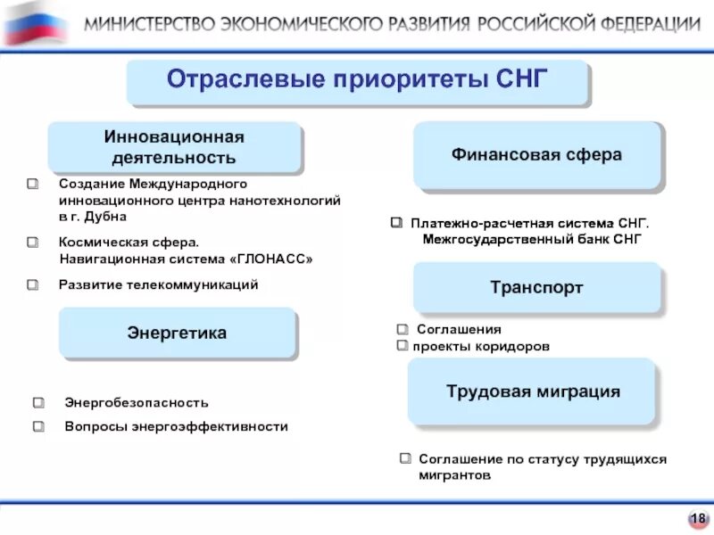 Плюсы снг. Перспективы развития СНГ. Независимое государство плюсы и минусы. Преимущество создания СНГ. Плюсы и минусы создания СНГ.