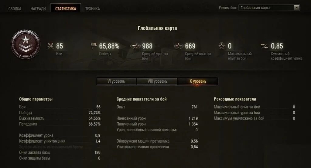 Закалка боем на глобальной карте. Статистику игроков в World of Tanks в бою. Мир танков статистика игрока в бою. Танки статистика. Стата игрока World of Tanks.
