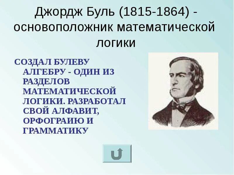 Буле алгебра