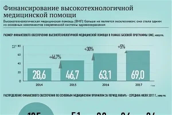 Вмп